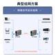 netLINK HTB-4100AB-3KM fiber optic transceiver Gigabit single-mode single-fiber photoelectric converter 0-3 kilometers DC5V pair