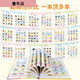 
Leleyu Children's Early Education 03-6 Charging Chinese and English e-books point reading learning machine baby pinyin audiobooks Early Education Enlightenment + Children's Rhymes Three Hundred Sound Book Charging Model