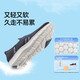 足力健老人鞋一脚蹬休闲鞋薄荷爸爸鞋25217020J 蓝色  41