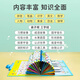 乐乐鱼幼儿童发声点读学习书宝宝早教机神器充电玩具拼音唐诗中英文 50面-语数英大课堂点读书-充电