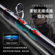 
Hasda Archangel Luer rod gun handle straight handle perch tilt rod quick adjust luer rod 682m Archangel 2.03m MH-gun handle (C-H)