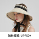 
Kenmont Women's Sunscreen Hood UV Ribbon Fisherman's Hat Big Hat Egg Roll Straw Hat 6218 Cream Rice One Size 55-59cm