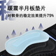 Kangmu Professional Sports Knee Padering de montañismo Correr baloncesto de baloncesto Bádminton Anti-Slip Gear Protective Menisco Daño Protección conjunta Menisco Menisco Hombres y mujeres