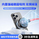 Guanyue [AI Contrôle de la température 丨 Reging] Radiateur de téléphone mobile Semi-conducteur magnétique Type de clip arrière Tablet Tablet Special Cooling Chicken King Apple Iqoo Android Red Magic Black Shark Cold Ultra 36W 丨 Ai Liquid Refroidir Radiateur 丨 Pas de charge sans fil