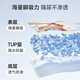 贝壳日记（SHELL DIARY）婴儿隔尿垫儿童防水可水洗透气夏季宝宝隔夜尿布垫 帕丁顿庄园_7A 50x70cm