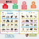 
Leleyu Children's Early Education 03-6 Charging Chinese and English e-books point reading learning machine baby pinyin audiobooks Early Education Enlightenment + Children's Rhymes Three Hundred Sound Book Charging Model
