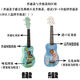 Han Qinxia Little Guitar Children's Ukulele débutant Girls 'Style Students 21 pouces Instrument de musique en bois mignon Peppa Pig 21 pouces