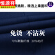 Hengyuanxiang suit suit for men plus size plus size business formal groom wedding dress blue fat loose large size suit noble blue top + trousers package A large size 8878 XL 180 (150-170Jin Jin is equal to 0.5 kg)