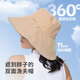 Decathlon Suncreen Hat Travel500 Randonnée Moulonnaire d'été