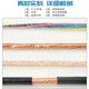 National standard RVVP shielded wire signal line 2 3 4 5 6 core 0.5 0.75 1 1.5 2.5 square control line copper core shielded wire 2*0.75 (100 meters)