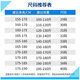 真维斯（JEANSWEST）牛仔裤男2025夏季棉弹时尚男裤直筒裤男牛仔长裤子男深蓝32