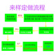 RAL5005信号蓝自喷漆5007亮蓝色5008灰蓝5009天青蓝 5011手喷油漆 RAL5009天青蓝