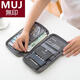 Sanqihu muje tragbarer Reisedokumentspeicher Beutel Multifunktionaler Ticketclip Passportschutz Hülle Multi-Layer-Kartenbeutel Orange Pulver klein