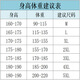 LEE KIDS包邮天丝牛仔裤男夏季薄款宽松直筒工装休闲运动短裤抽绳潮牌九分 1048黑色 M