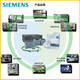 Original Siemens XB005 Ethernet switch 6GK5005/5008-0BA00/10-1AB2 5 ports 8 ports 6GK5005-0BA00-1AB2 5 ports