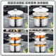 BSITN double-layer steamer 304 stainless steel 28cm two-layer steamer gas stove household induction cooker steamer two-layer 1403