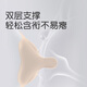 Shixi Milk Shield Newborn Milk Shield Nipple Protector Nipple Corrector Auxiliary Feeding Nipple Double Layer Ultra-Thin Pack of Two