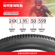 正新轮胎自行车胎外胎26*1.5/1.75/1.95/26*1 3/8山地防刺耐磨越野轮胎 C1698鲨鱼鳍/26x1.75耐磨