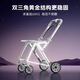 ANGI BABY stroller, high view, can sit and lie down, lightweight foldable, two-way push stroller, baby stroller, khaki color, can sit and lie down + four-wheel shock absorber, stroller can sit and lie down, one-button closing, four-wheel shock absorber