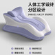 Jingyan Bed Sleeping Pillow Multifunctional Pillow Head and Back Cushion Soft Pack for Playing with Cell Phones Magic Pillow Sleeping Mat Upgraded with Headrest Double Gray Color Matching Care for the Cervical Vertebra Contains Pillow Core Soft Support丨Soothes the Neck丨Does Not Pressure the Chest