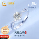 China Gold (CHINA GOLD) One-Kiss Love Silver Ring Women's Topaz Proposal Diamond Ring Chinese Valentine's Day Gift for Girlfriend and Wife's Birthday One-Kiss Love Ring-Topaz Jingsuda