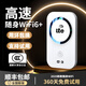 Ao Concept is far ahead. Portable WIFI6 high speed without speed limit. Portable in all scenarios. Portable WIFI6 with national universal traffic. Telecom and China Unicom dual network switching without speed limit. Full Netcom flagship version - free 3000G.