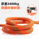 Luokeyan five-point safety belt, high-altitude working safety rope, full-body anti-fall national standard, double small hook 5 meters, Beijing warehouse flash delivery