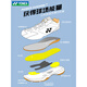 Yonex (YONEX) badminton shoes shb65z4 white men and women same style fourth generation professional 65x4 non-slip and wear-resistant 65Z2W deep sea blue men and women same style wide last version 35 36 = foot length 225MM (recommend taking 1 size larger)