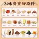 Pékin Tongrentang Chihorory Gardenia Tea poria pueraria racine authentique argent vert saule murata feuille Lily Gardenia Camellia Thé [120 Consolidation Pack] Thé de chicorée améliorée à 24 saver