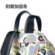 Leif Fashion imprimé Backpack Ins Style polyvalent de banlieue Voyage Backpack Art Flowers Cadeaux