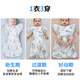 Racon newborn baby surrender-style anti-jump sleeping bag spring and autumn baby artifact all-season pure cotton anti-kick quilt Sky Castle-65*28cm recommended 60-70cm 10-18Jin Jin equals 0.5 kg baby