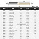 英制加长双刃直刀木工铣刀修边机刀头电木铣刀开槽工具1/4 12122