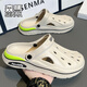 Senma Loch Schuhe Herren Sommer im Freien Anti-Rutsch-Anti-Odor-Büro Baotou Semi-Slipper Großgröße Teenage Strand Sandalen hellgrau [Upgrade] 46-47 [Spot Instant Shipping]