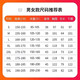 Ji Luosen Intelligent Heating Clothing Autumn and Winter Rechargeable Heated Thermostatic Vest Outdoor Cycling Electric Heated Vest Vest Jacket Men Black Single Clothes Without Power Bank 5XL Recommended 200-230Jin Jin is equal to 0.5 kg
