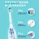 Philips (PHILIPS) Xiao Zhan recommends the electric toothbrush Diamond Series HX6730 upgraded official flagship authentic sonic cleaning plaque as a birthday and New Year gift for parents, boyfriend and girlfriend HX5171/02 Lily Brush - with 2 brush heads