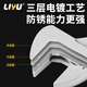 Liyu adjustable wrench 6 inch adjustable spanner multifunctional bathroom adjustable wrench