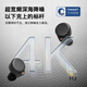 Sand in Weak Water Big New Product Liuli Ultra Wireless Bluetooth Headset Liuli