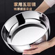 Pangdonglai stainless steel and basin extra thick household kitchen sink thickened soup pot hot pot extra thick stainless steel kneading cylinder 1 pack 30~32cm