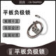 Bestia de sueño doble twist u uña de acero inoxidable placa plana negra de electrodo sm sexo macho abstinence prevención de escape castigo cb 15850 mm Bola de anillo de sujeción sólido