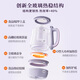 Joyoung 1.5L all-glass boiling health pot tea maker, 0 glue glass filter stew pot, floral teapot, water boiling and heat preservation integrated fully automatic constant temperature electric kettle 15WY10J