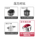 Lingfeng pressure cooker household explosion-proof stainless steel pressure cooker small multi-functional mini one-hand opening and closing gas induction cooker