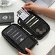 Potravel.Design Travel Abrod