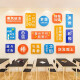 Ouoety Hualongding College -Aufnahmeprüfung Inspirierende Wall Aufkleber College -Aufnahmeprüfung Inspirierender Slogan Klassenzimmer Dekoration Kreative Junior High School X1047A Chevrolet Board 8mm klein 0m*0cm