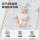 Hamiao crib pure cotton waterproof mattress cover children's bed custom baby splicing bed summer special bed sheet Dream Castle (waterproof urine barrier to protect the mattress) 180*70