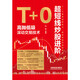 Xinhua authentique progrès du commerce des actions ultra-short-term: t + 0 technologie de trading rolling à faible achat à faible vente sn3294sn4553