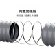 Dezhong kitchen drain pipe, sink drain hose, sink drain pipe extension W-10