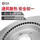 Scenic glossy brake disc rear brake disc YH12189