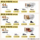 Ling Yuxun shoe box storage box transparent shoe cabinet shoe rack folding shoe storage artifact drawer type space-saving storage box home upgrade high-quality plastic hard back cover stronger load-bearing regular men's style 46.5 0x0x0cm