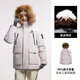 Camel down jacket new winter style for men and women, three-proof, thickened and warm, large fur collar jacket