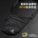 Tactical Bird Wealth Protector丨RFID anti-theft waist bag outdoor mobile phone bag travel backpack light and invisible ID key